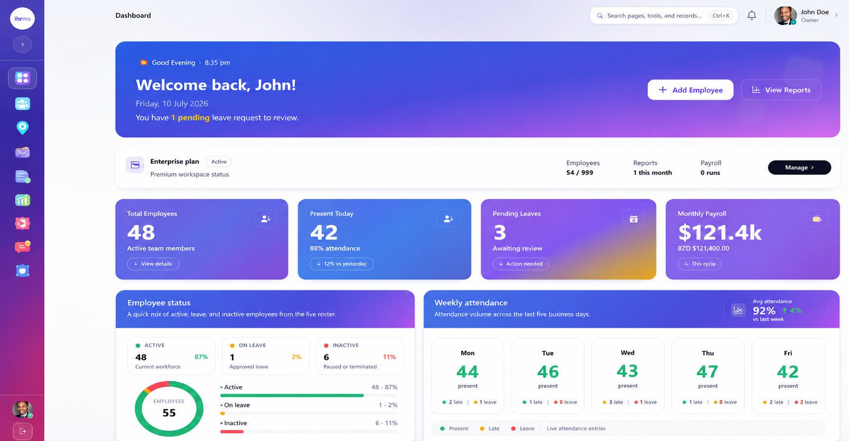 Stafflow dashboard showing connected employee, attendance, leave and workforce information